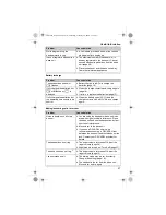 Preview for 47 page of Panasonic KX-TG6313C Operating Instructions Manual