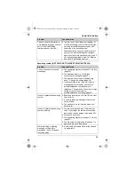 Preview for 49 page of Panasonic KX-TG6313C Operating Instructions Manual