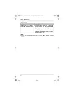 Preview for 50 page of Panasonic KX-TG6313C Operating Instructions Manual