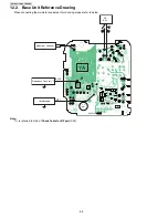 Preview for 68 page of Panasonic KX-TG6313S - Cordless Phone - Pearl Service Manual