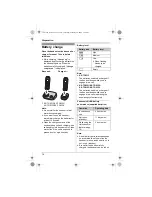 Preview for 14 page of Panasonic KX-TG6321C Operating Instructions Manual