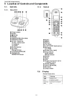 Preview for 30 page of Panasonic KX-TG6321S Service Manual