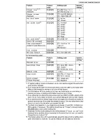 Preview for 35 page of Panasonic KX-TG6321S Service Manual