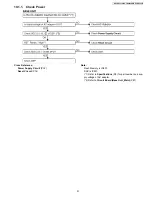 Preview for 51 page of Panasonic KX-TG6321S Service Manual