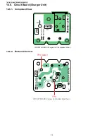 Preview for 96 page of Panasonic KX-TG6321S Service Manual