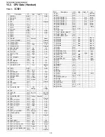 Preview for 98 page of Panasonic KX-TG6321S Service Manual