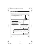 Preview for 5 page of Panasonic KX-TG6322 Quick Manual