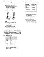 Предварительный просмотр 8 страницы Panasonic KX-TG6322CS Service Manual