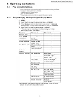 Предварительный просмотр 9 страницы Panasonic KX-TG6322CS Service Manual