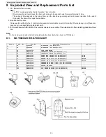 Предварительный просмотр 26 страницы Panasonic KX-TG6322CS Service Manual