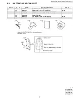 Предварительный просмотр 27 страницы Panasonic KX-TG6322CS Service Manual