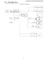 Предварительный просмотр 21 страницы Panasonic KX-TG6381LBB Service Manual