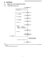 Предварительный просмотр 37 страницы Panasonic KX-TG6381LBB Service Manual