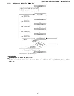 Предварительный просмотр 39 страницы Panasonic KX-TG6381LBB Service Manual