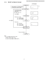 Предварительный просмотр 41 страницы Panasonic KX-TG6381LBB Service Manual