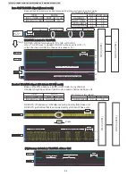 Предварительный просмотр 54 страницы Panasonic KX-TG6381LBB Service Manual