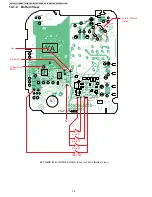 Предварительный просмотр 76 страницы Panasonic KX-TG6381LBB Service Manual