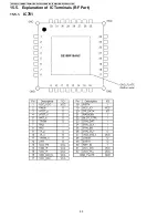 Предварительный просмотр 90 страницы Panasonic KX-TG6381LBB Service Manual