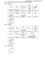 Предварительный просмотр 91 страницы Panasonic KX-TG6381LBB Service Manual