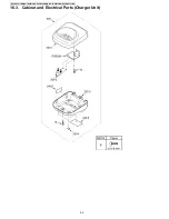 Предварительный просмотр 94 страницы Panasonic KX-TG6381LBB Service Manual