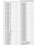 Предварительный просмотр 99 страницы Panasonic KX-TG6381LBB Service Manual