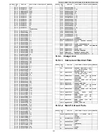 Предварительный просмотр 101 страницы Panasonic KX-TG6381LBB Service Manual