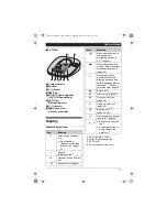 Preview for 11 page of Panasonic KX-TG6411BX Operating Instructions Manual