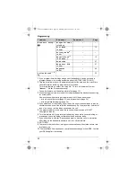 Предварительный просмотр 20 страницы Panasonic KX-TG6411BX Operating Instructions Manual