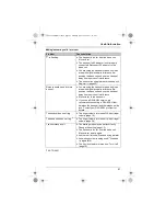 Preview for 41 page of Panasonic KX-TG6411BX Operating Instructions Manual