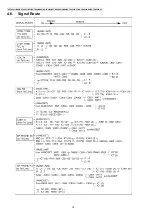 Preview for 14 page of Panasonic KX-TG6411BXS Service Manual