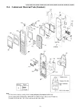 Preview for 75 page of Panasonic KX-TG6411BXS Service Manual