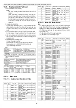 Предварительный просмотр 80 страницы Panasonic KX-TG6411BXS Service Manual