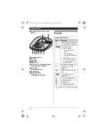 Preview for 12 page of Panasonic KX-TG6411C Operating Instructions Manual