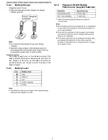 Preview for 8 page of Panasonic KX-TG6411CT Service Manual