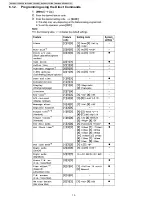 Preview for 10 page of Panasonic KX-TG6411CT Service Manual