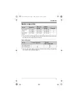 Предварительный просмотр 3 страницы Panasonic KX-TG6411FX Operating Instructions Manual