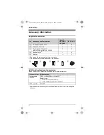 Предварительный просмотр 4 страницы Panasonic KX-TG6411FX Operating Instructions Manual