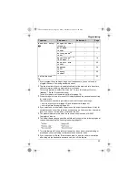 Предварительный просмотр 23 страницы Panasonic KX-TG6411FX Operating Instructions Manual