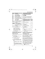 Предварительный просмотр 39 страницы Panasonic KX-TG6411FX Operating Instructions Manual