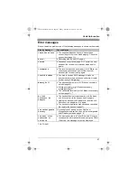 Предварительный просмотр 47 страницы Panasonic KX-TG6411FX Operating Instructions Manual