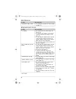 Предварительный просмотр 50 страницы Panasonic KX-TG6411FX Operating Instructions Manual