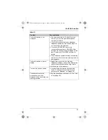 Предварительный просмотр 51 страницы Panasonic KX-TG6411FX Operating Instructions Manual