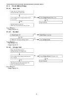 Предварительный просмотр 36 страницы Panasonic KX-TG6411FXS Service Manual