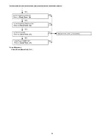 Предварительный просмотр 38 страницы Panasonic KX-TG6411FXS Service Manual