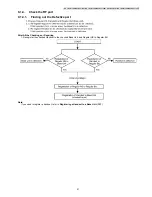 Предварительный просмотр 41 страницы Panasonic KX-TG6411FXS Service Manual