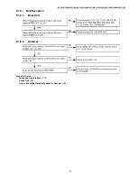 Предварительный просмотр 45 страницы Panasonic KX-TG6411FXS Service Manual