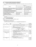 Предварительный просмотр 50 страницы Panasonic KX-TG6411FXS Service Manual