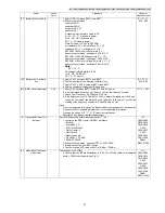 Предварительный просмотр 51 страницы Panasonic KX-TG6411FXS Service Manual