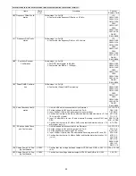 Предварительный просмотр 52 страницы Panasonic KX-TG6411FXS Service Manual