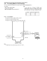 Предварительный просмотр 62 страницы Panasonic KX-TG6411FXS Service Manual